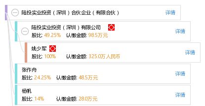 陸投實業(yè)投資（深圳）合伙企業(yè)（有限合伙） 聚焦實體經(jīng)濟的專業(yè)化投資平臺