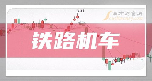 A股鐵路機車龍頭股唯一標的，聚焦實業投資的戰略價值